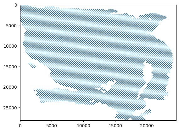 ../_images/notebooks_tutorial_spatial_41_0.png